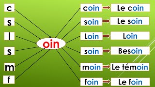 Apprendre à lire correctement les sons  IEN ION UI OIN TION [upl. by Ennovihs]