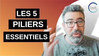 Comment bien se lancer en tant que Rédacteur Web [upl. by Lynnet]