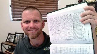 Mollier Diagram  Central Valley RETA Chapter [upl. by Pollock]