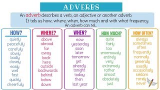 Super Easy Examples of Adverbs in English Grammar [upl. by Nivle]