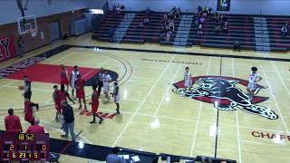 Chaffey College vs Citrus College Womens Other Basketball [upl. by Sheryl227]