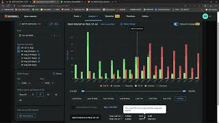 Daily market analysis tomorrow 25th July [upl. by Fachan]