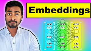 Embeddings  EXPLAINED [upl. by Piderit]