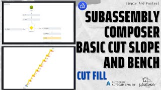 SUBASSEMBLY COMPOSER  BASIC CUT SLOPE AND BENCH [upl. by Kelsey]