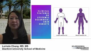 Patient Forum What You Need to Know About Systemic Sclerosis amp Research 2022 [upl. by Arne]