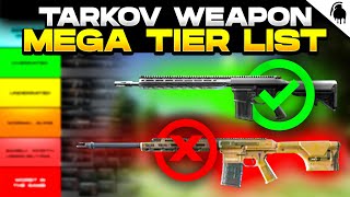 The ULTIMATE Tarkov Gun Tier List  Current Patch [upl. by Koren]