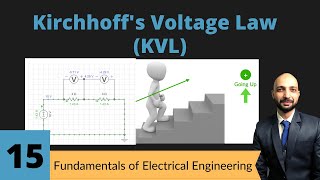 Kirchhoff’s Voltage Law KVL  Easiest Explanation  TheElectricalGuy [upl. by Rorke]