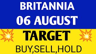 Britannia share  Britannia share news  Britannia share news today [upl. by Mcdonald]