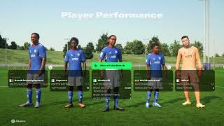 Chesterfield YSL  FC 25  Youth Tournament 10 [upl. by Eizzo]