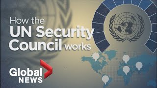 Why the UN security council matters [upl. by Heydon]