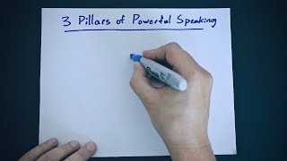 Three Pillars of Powerful Public Speaking [upl. by Ahsilek]