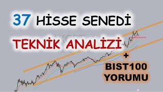 Borsada Dönüş Başladı Mı  37 Hisse Senedi Yorum ve Güncel Analizi Eğitim Tadında Teknik Analizler [upl. by Niletac]