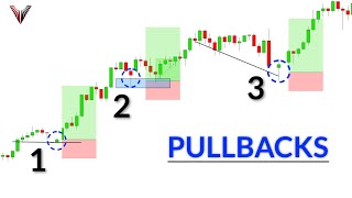 3 Insanely Simple amp Profitable Pullback Trading Strategies For Beginners and Pros [upl. by Adnilreb560]