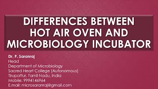 Differences Between Hot Air Oven and Microbiology Incubator [upl. by Stag]