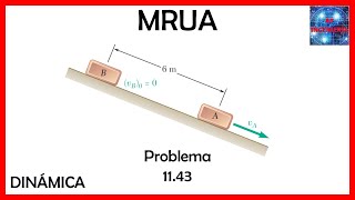 Dinámica  Cinemática de Partículas  MRUA 3 [upl. by Alohcin471]