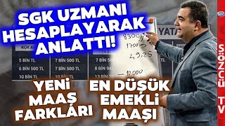 SGK Uzmanı Tek Tek Hesapladı En Düşük Emekli Aylığı ve Yeni Maaş Farkları [upl. by Budge]