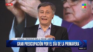 Preocupación en Rosario 95 de ocupación de camas de terapia [upl. by Dorrahs]