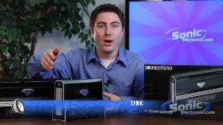 Soundstream DTR Class D Monoblock Amplifiers [upl. by Ynatil]