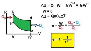 Physics 29 Efficiency Of Heat Engines 14 of 14 The Otto Cycle [upl. by Nerak553]