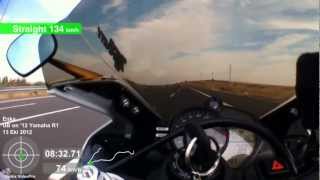 2012 Yamaha yzfR1 Top Speed 300 kmh 186 mih TC Experiments with GPS [upl. by Ienttirb]