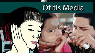 Otitis Media Acute otitis media Otitis media with effusion Symptoms and treatment [upl. by Neleh]