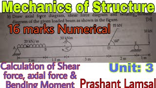 Calculation of Axial force shear force amp Bending Moment Mechanics of structure CTEVT  4thsem [upl. by Sana978]