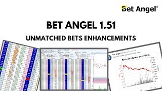 Bet Angel  Version 151  Enhancements to unmatched bets when Ladder trading [upl. by Rand]