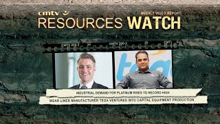 Resources Watch [upl. by Secnarf]