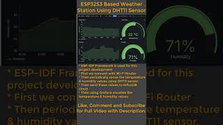 Home Weather Station Visualization using ESP32 InfluxDB amp Grafana esp32 influxdb grafana [upl. by Gilman]