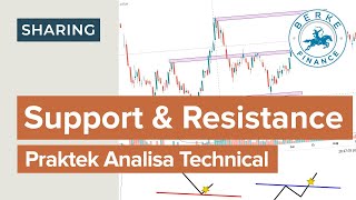 Cara Pakai Support amp Resistance Praktek Analisa Teknikal Saham [upl. by Hnid]