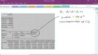 multipel regressionsanalyse  Test for alle koefficenter  0 [upl. by Trumaine435]
