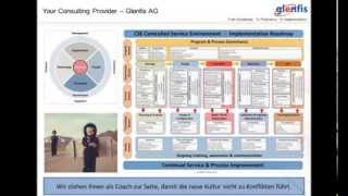 COBIT 5 Prozess Assessment Model PAM [upl. by Neale]