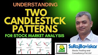 Understanding Two Candlestick Patterns stockmarket technicalanalysis candlestickpattern analysis [upl. by Maureen]