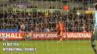 Gareth Bale  All 31 Goals for Tottenham Hotspur and Wales 201213 HD [upl. by Yesnyl]