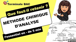 Fiche de révisions  MÉTHODES CHIMIQUES DANALYSE  Terminale  Bac [upl. by Nagem]