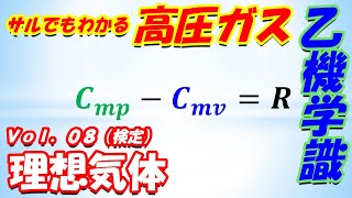 【高圧ガス製造保安責任者】乙種機械8 理想気体（検定） [upl. by Esbenshade]