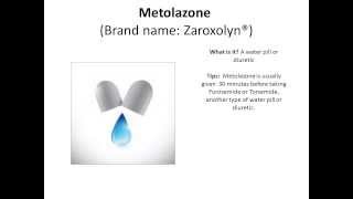 Metolazone [upl. by Akenot]