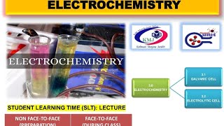 ELECTROLYTIC CELL  ELECTROLYSIS [upl. by Johnson]