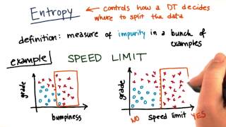 Minimizing Impurity in Splitting  Intro to Machine Learning [upl. by Kcyrred971]