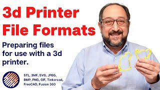 3D Printer File Formats Explained [upl. by Mumford]