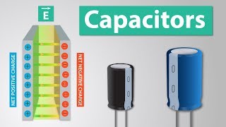 How a Capacitor Works  Capacitor Physics and Applications [upl. by Ahsinnod]