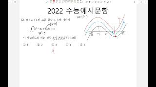 2022 수능예시문항 12번 3차함수 그래프 수학2 [upl. by Aliled]