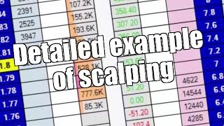 Betfair trading  Detailed example of scalping  Peter Webb [upl. by Kyle]