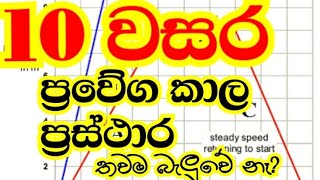 Grade 10 lesson 2 ප්‍රවේග කාල ප්‍රස්ථාර [upl. by Creigh17]