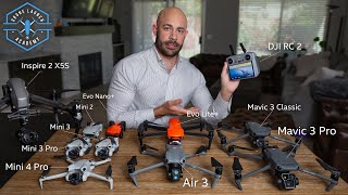 Ultimate Drone Buying Guide for Total Beginners 2024 [upl. by Sulamith]