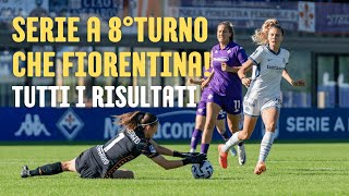 Serie A lInter di Piovani cade a Firenze la Roma vince a valanga Sorpresa Como [upl. by Kimble]