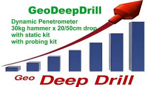 Dynamic Medium Penetrometer DM30 [upl. by Kcinimod634]