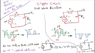 Clipper Circuits  Half Wave Rectifiers شرح [upl. by Lacy838]