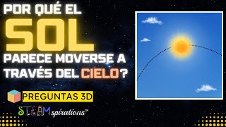 🌍 ¿Por Qué el Sol Parece Moverse en el Cielo  Preguntas 3D de Steamspirations 🌍 [upl. by Braden934]