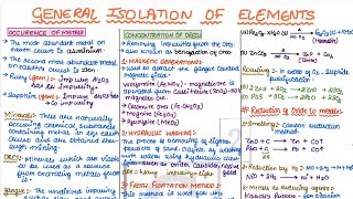 METALLURGY CLASS 12 SHORT NOTES CBSEJEE NEET shorts [upl. by Lebar]